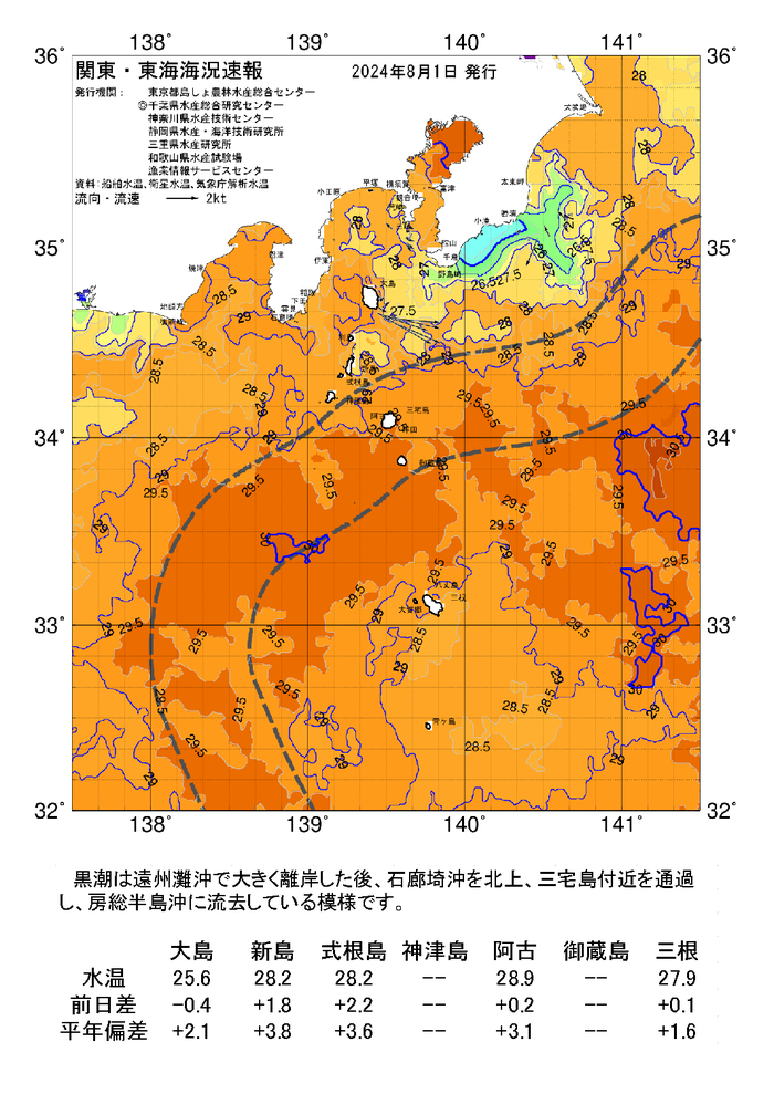 海の天気図2024年8月1日