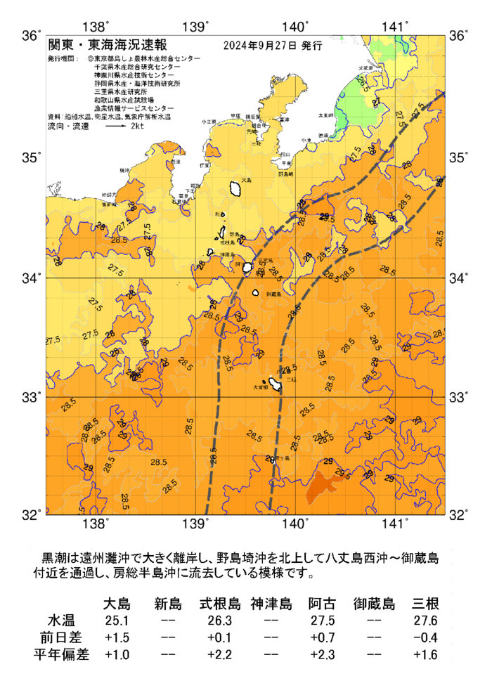 海の天気図2024年9月27日