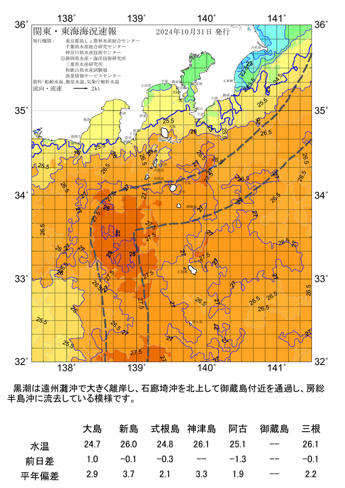 海の天気図2024年10月31日