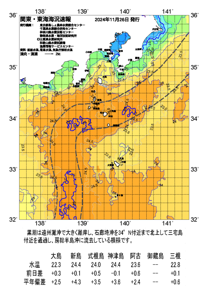 海の天気図2024年11月26日