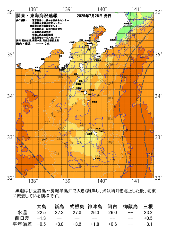 海の天気図2025年7月28日