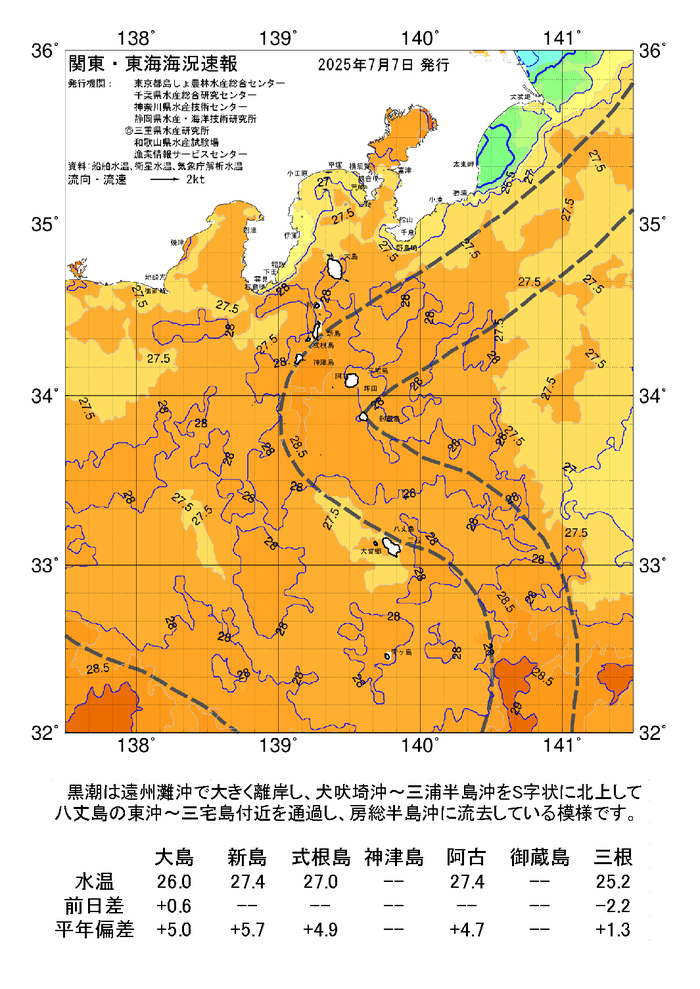 海の天気図2025年7月7日