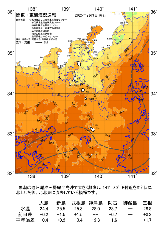 海の天気図2025年9月3日