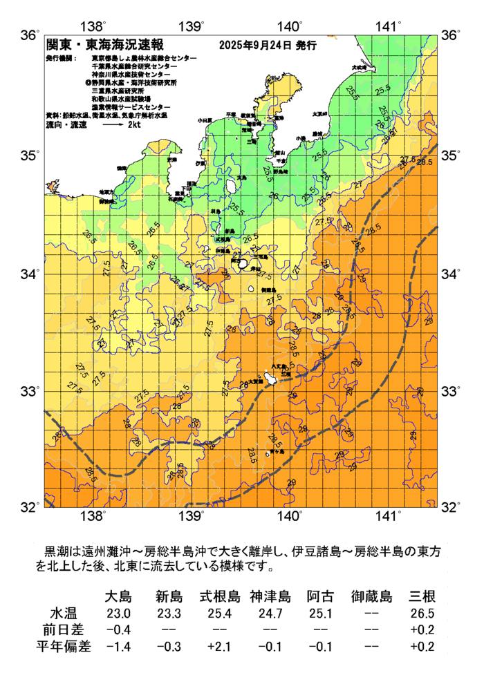 海の天気図2025年9月24日