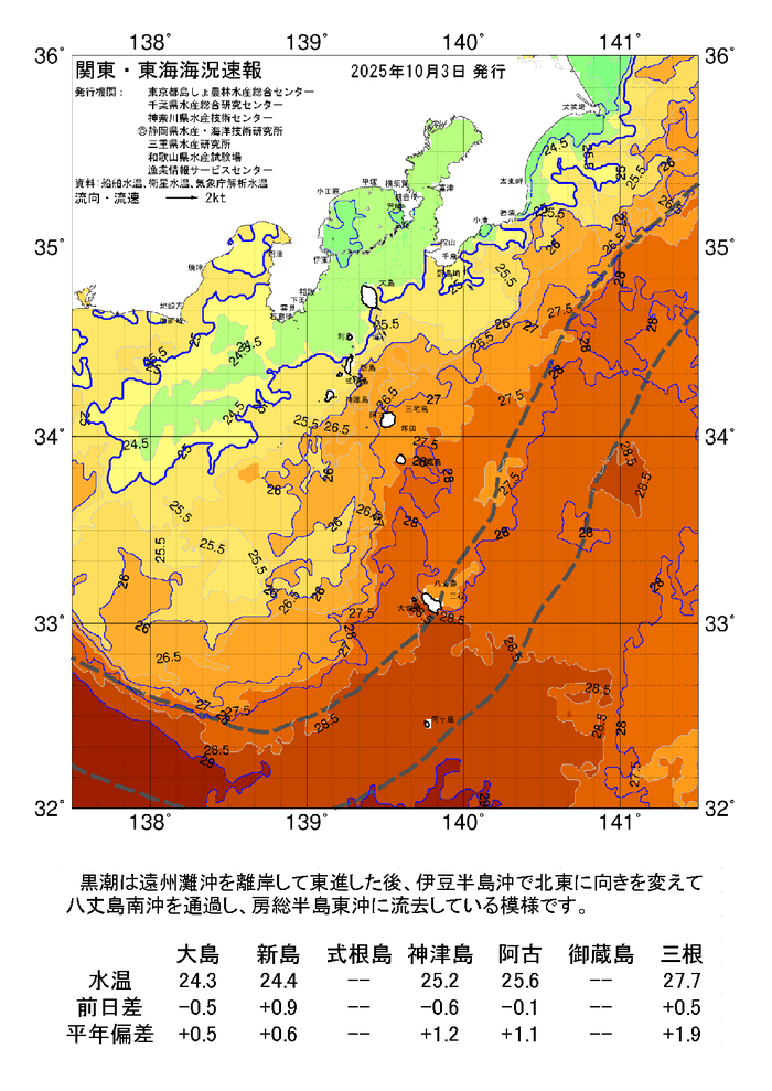 海の天気図2025年10月3日