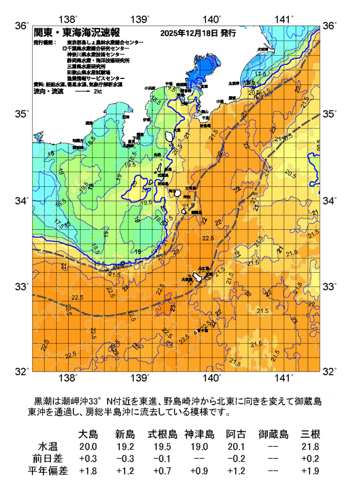 TG20251218a