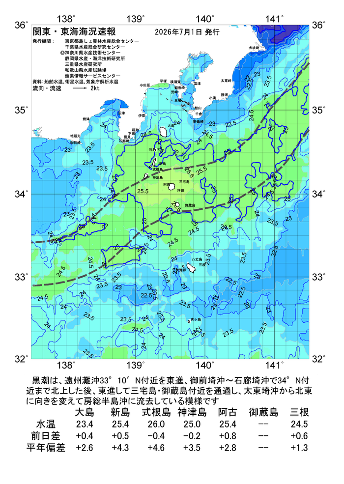 海の天気図2026年7月1日