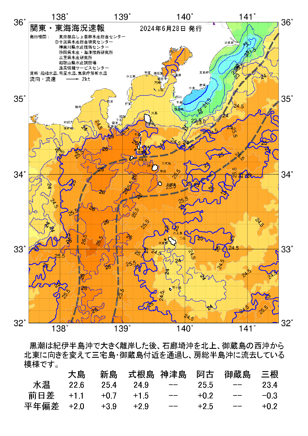 /weather/uploads/20240628a.png
